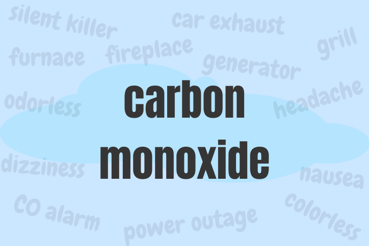 Word wall/cloud with characteristics of CO, sources of CO, and symptoms of CO poisoning